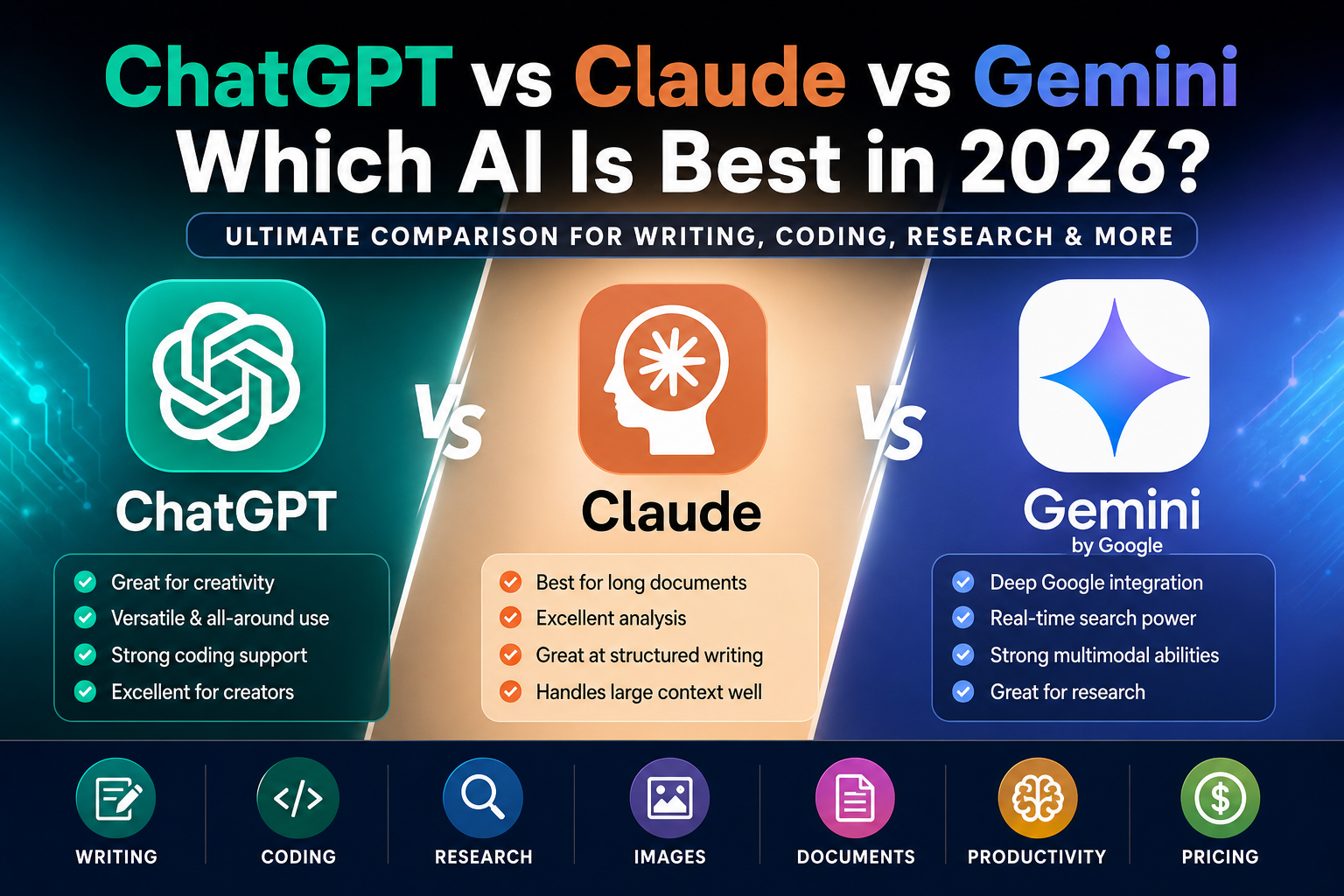 10 Best AI Tools for Content Creators in 2026